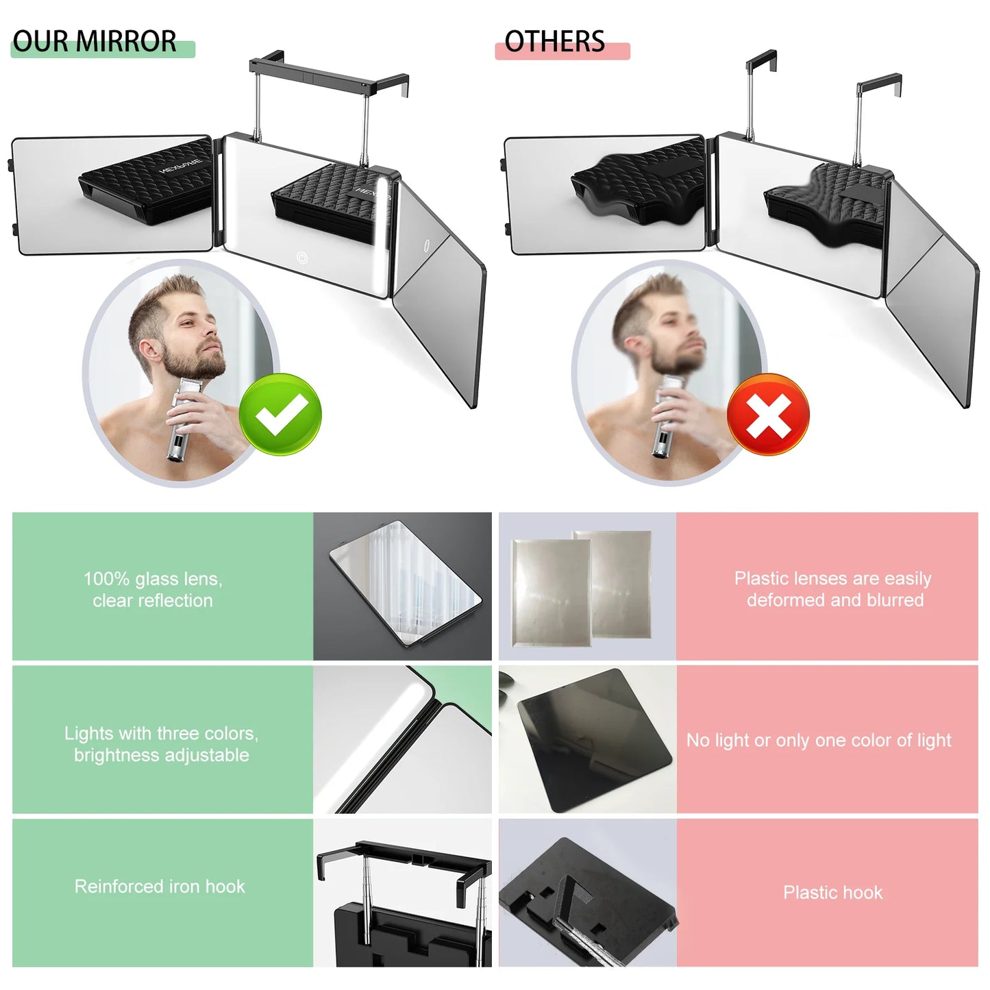 3 Way Mirror,360 Mirror for Hair Cutting, 3 Color Light Makeup Mirror for Hair Styling and Shaving, Height and Light Adjustable